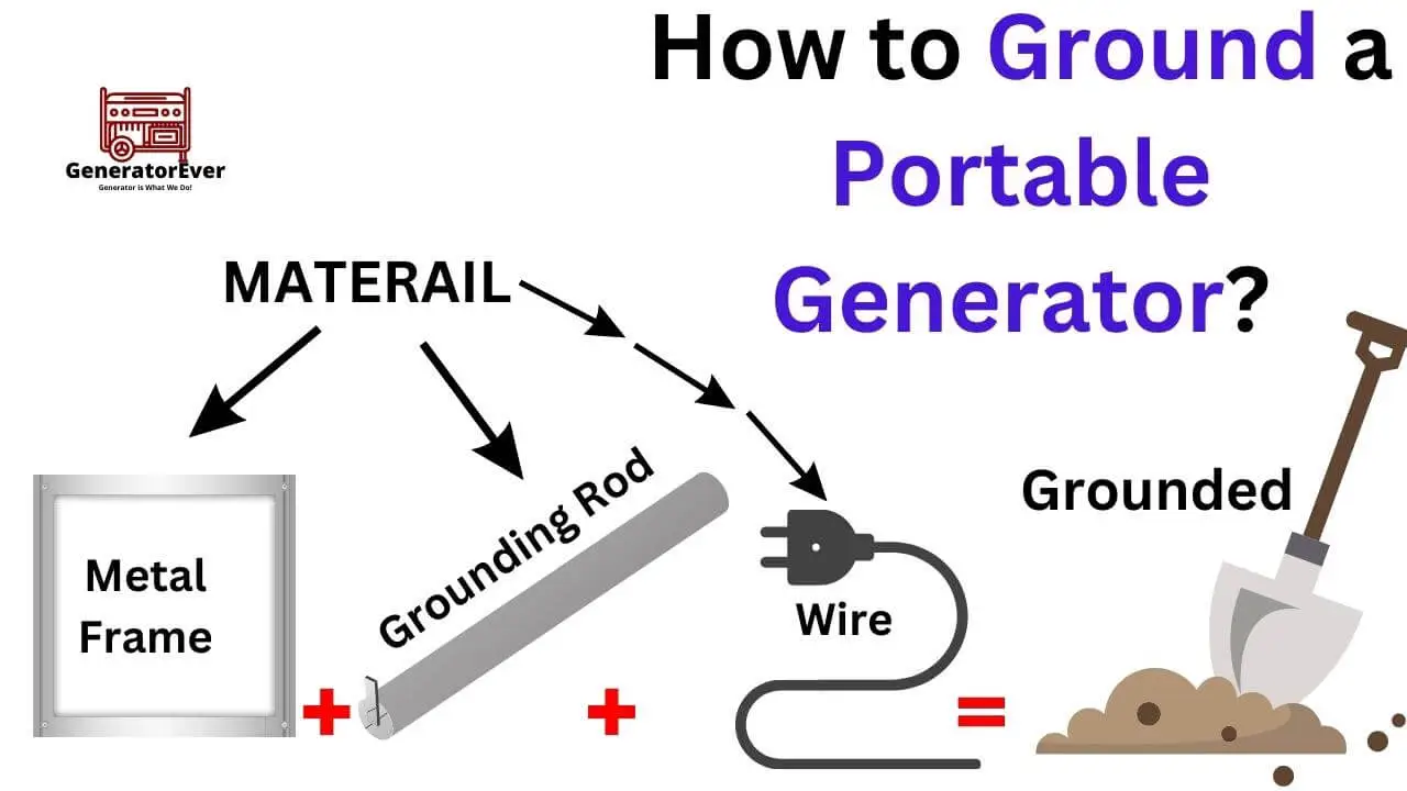 how to ground a portable generator