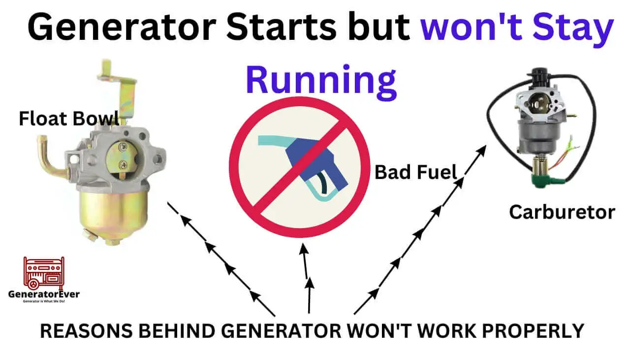 Generator starts but won't stay running? Expert Tips!