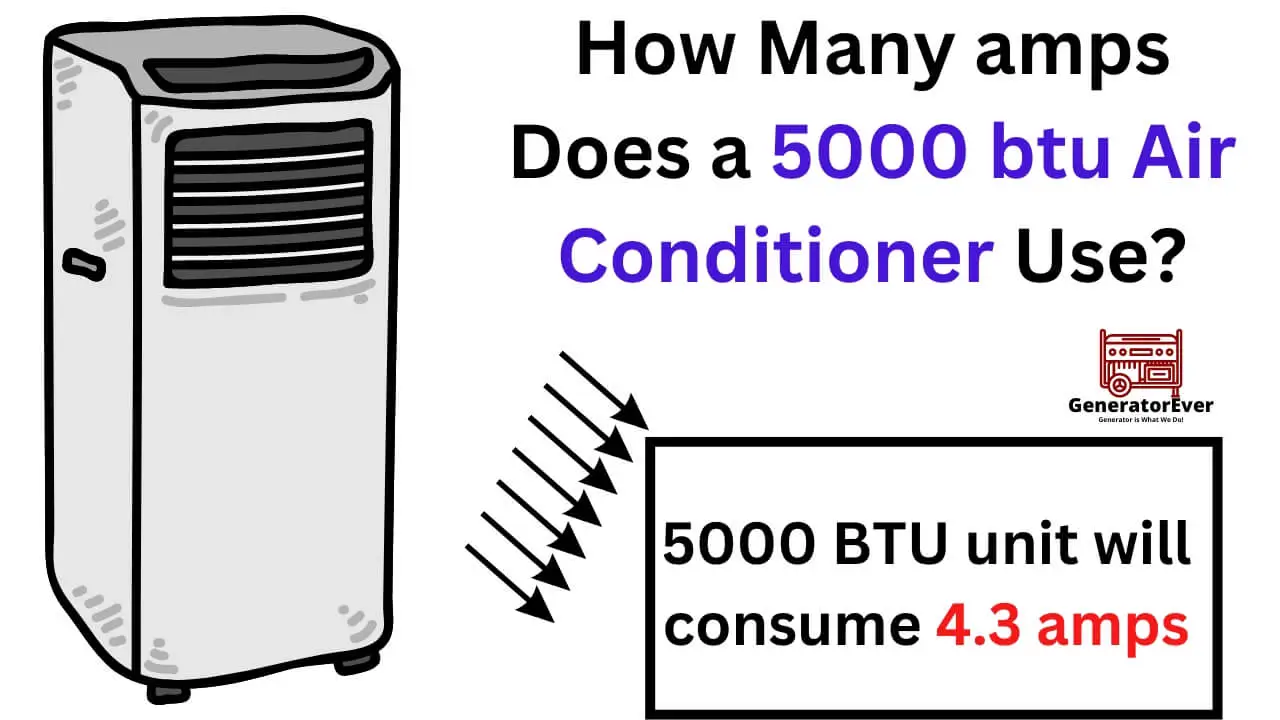 How Many Amps Does A 5000 BTU Air Conditioner Use? What Are Amps