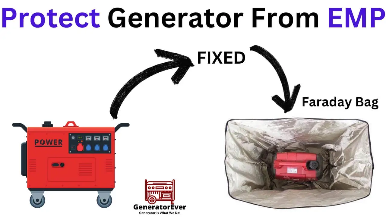 Protect Generator From EMP