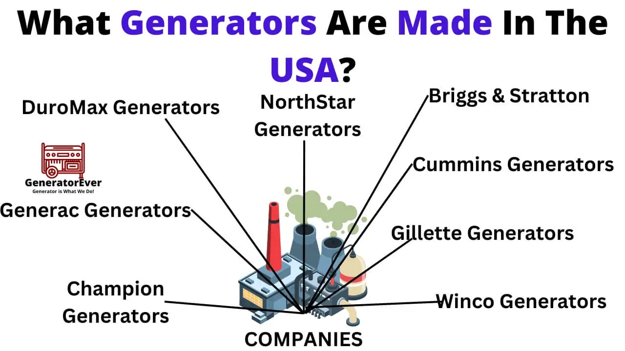 What Generators Are Made In The USA