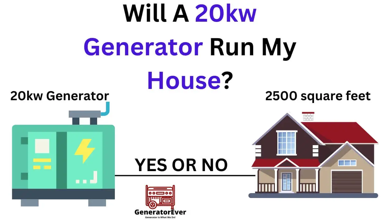 Will A 20kw Generator Run My House?