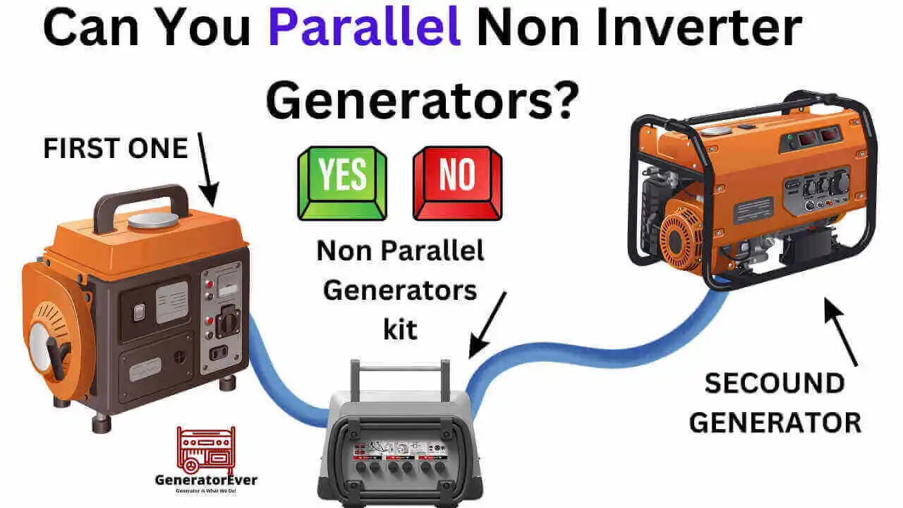 can you parallel non inverter generators