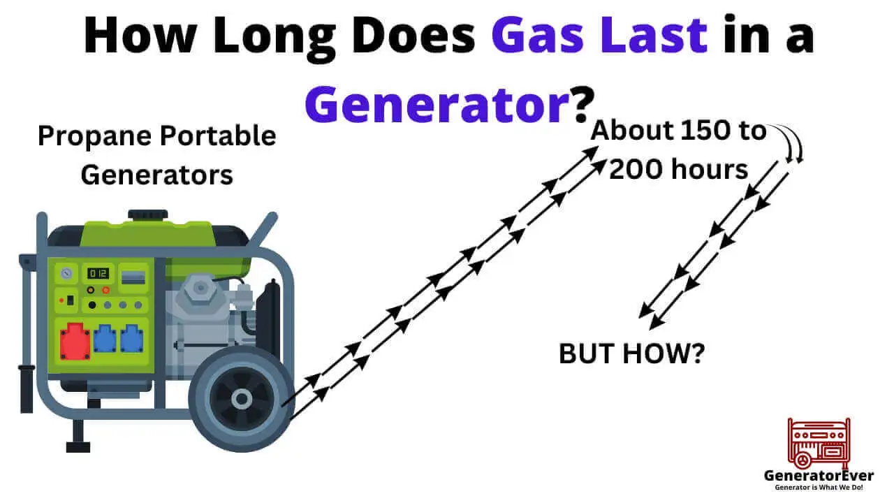 how long does gas last in a generator