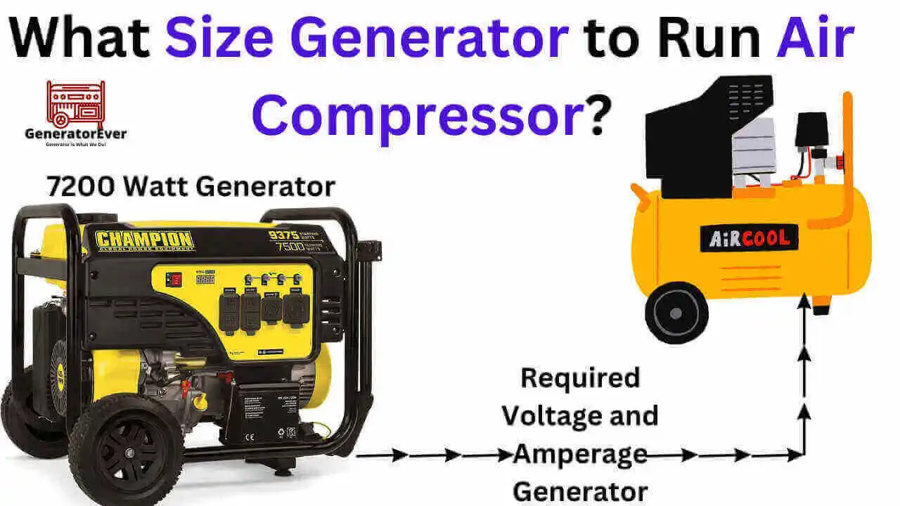 what size generator to run air compressor